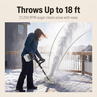 Puroluca Cordless Snow Shovel · 20V