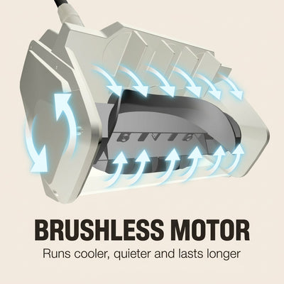 Puroluca Cordless Snow Shovel · 20V